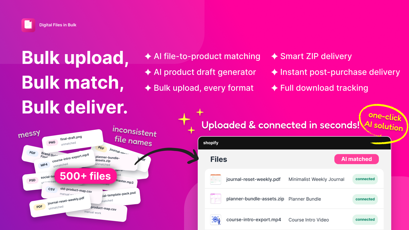 Bulk upload, AI match, and deliver files — uploaded and connected in seconds