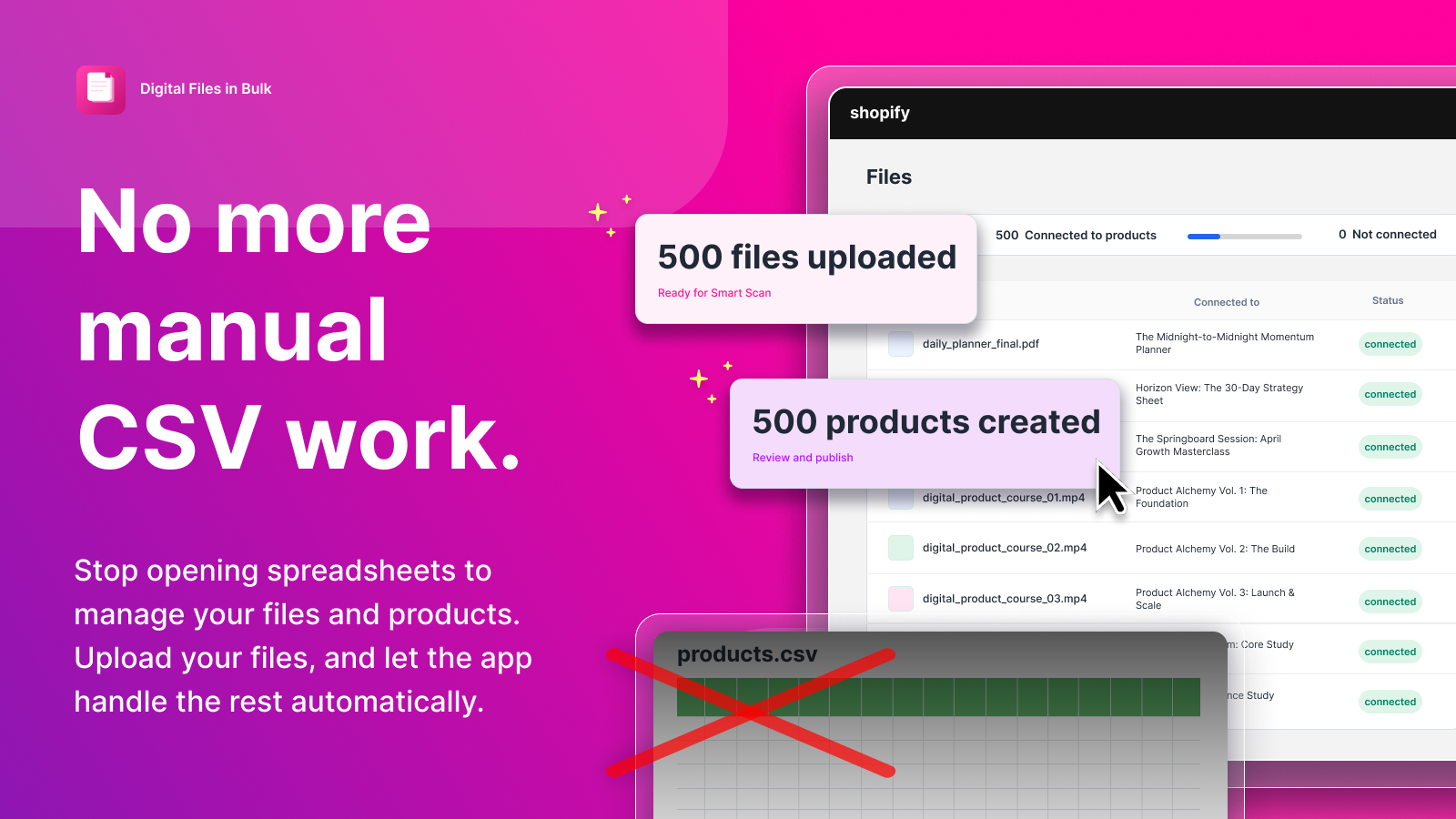 500 files uploaded and 500 products created — no CSV work needed